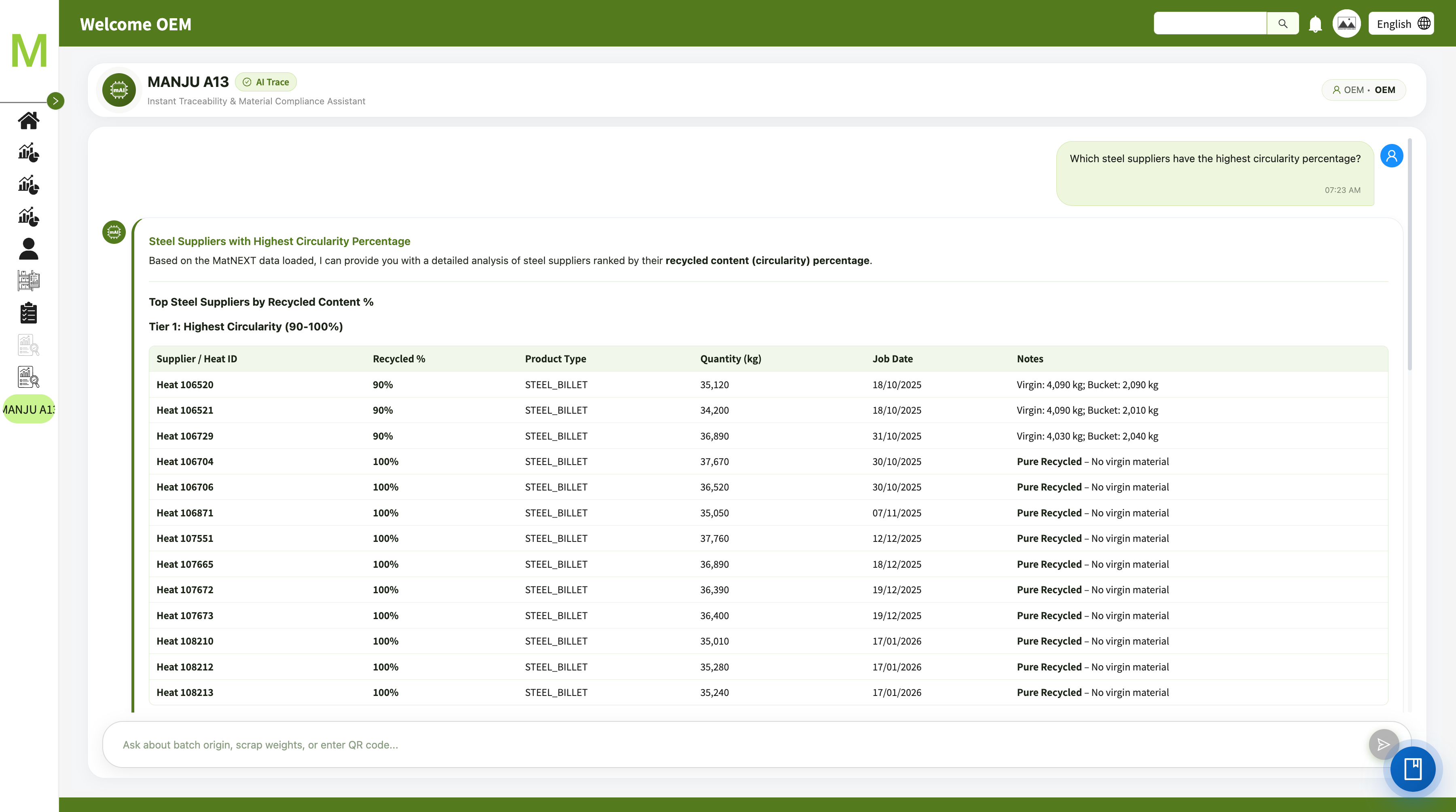 MANJU A13 AI Traceability Assistant