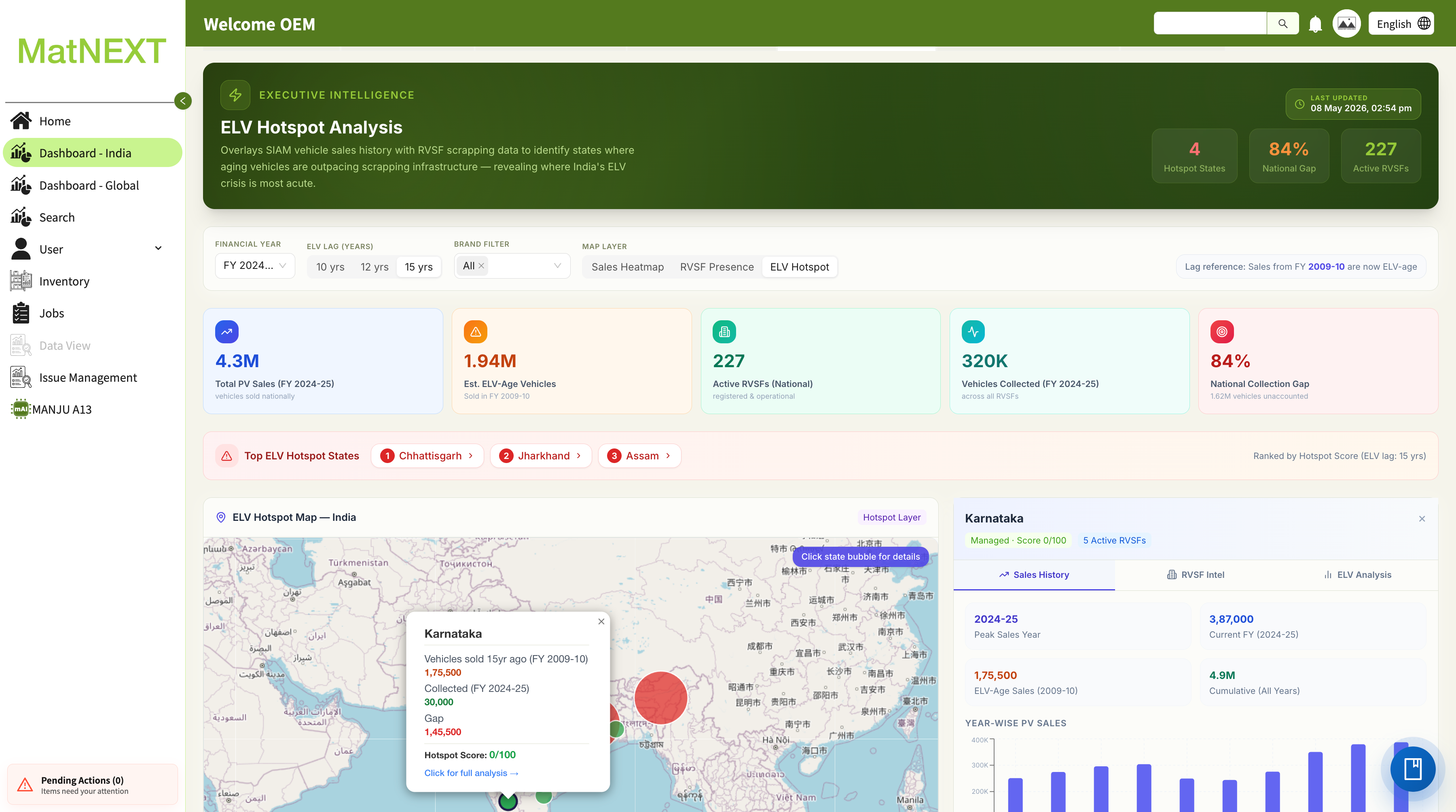MatNEXT - B2B Material Traceability SaaS